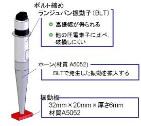 GUIDEUNIT.JPG - 15,811BYTES