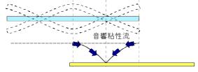 HOJIGENRI_A.JPG - 5,509BYTES