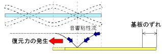 HOJIGENRI_B.JPG - 8,006BYTES